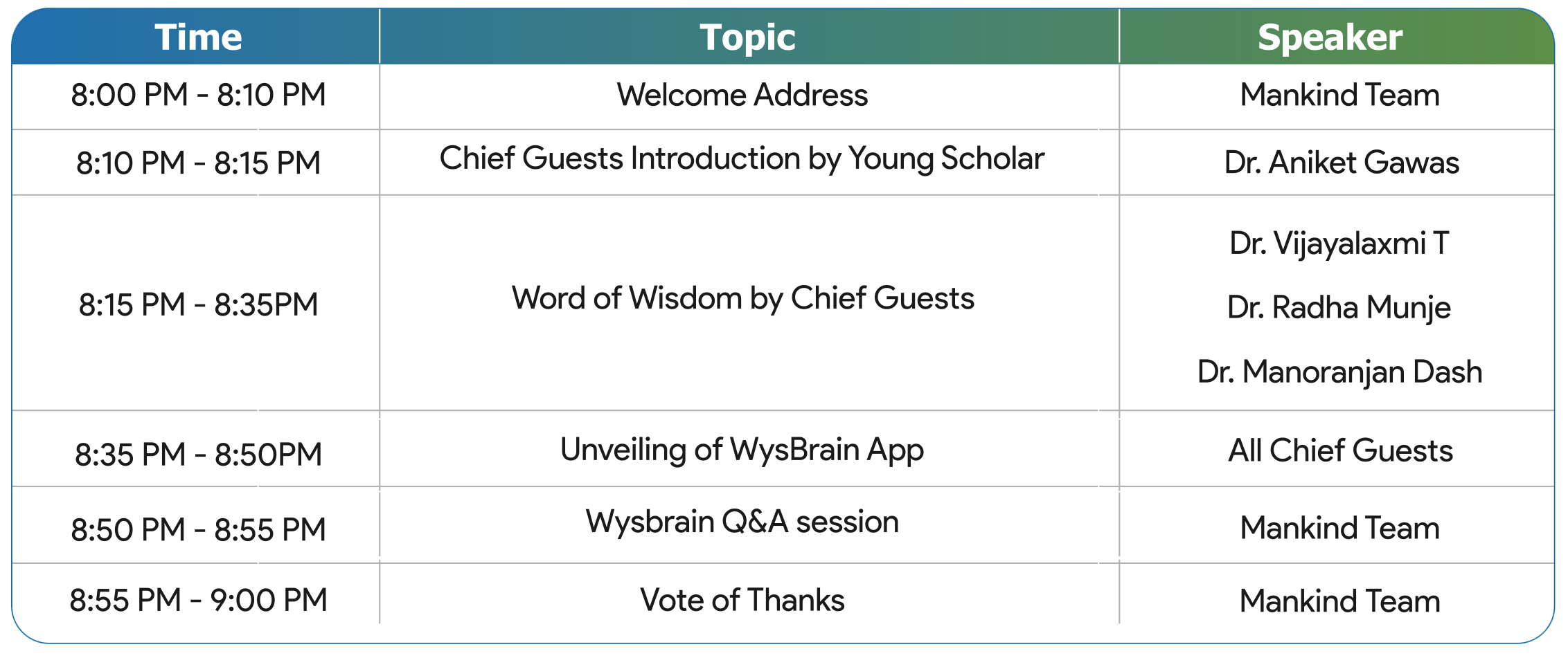 Event Agenda